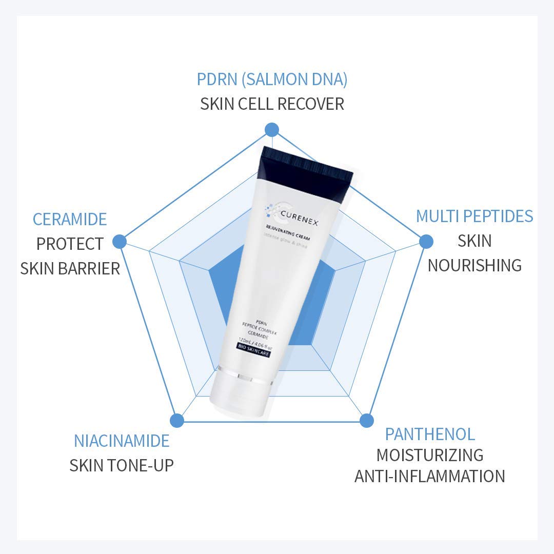 Curenex Rejuvinating Cream