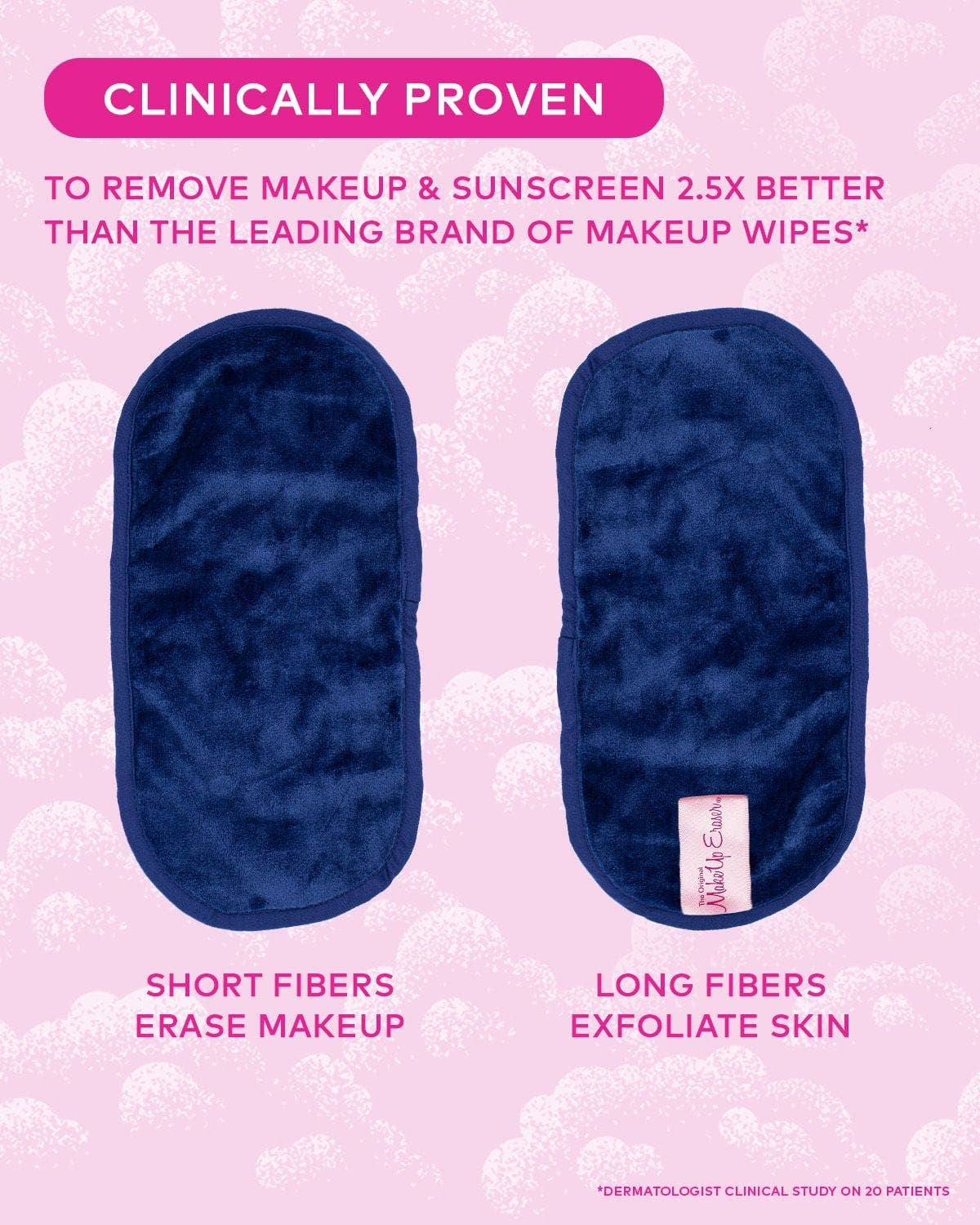 MakeUp Eraser Solid PRO | Royal Navy