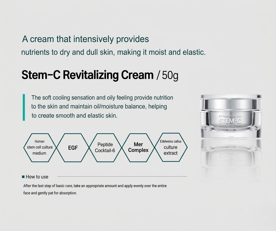 PHARMICELL Stem-C Revitalizing 4-Piece Age-Defying Collection