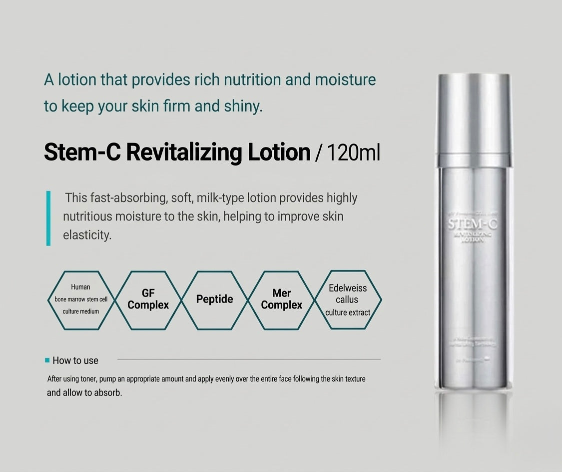 PHARMICELL Stem-C Revitalizing 4-Piece Age-Defying Collection