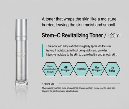 PHARMICELL Stem-C Revitalizing 4-Piece Age-Defying Collection