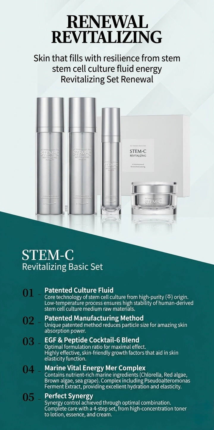 PHARMICELL Stem-C Revitalizing 4-Piece Age-Defying Collection