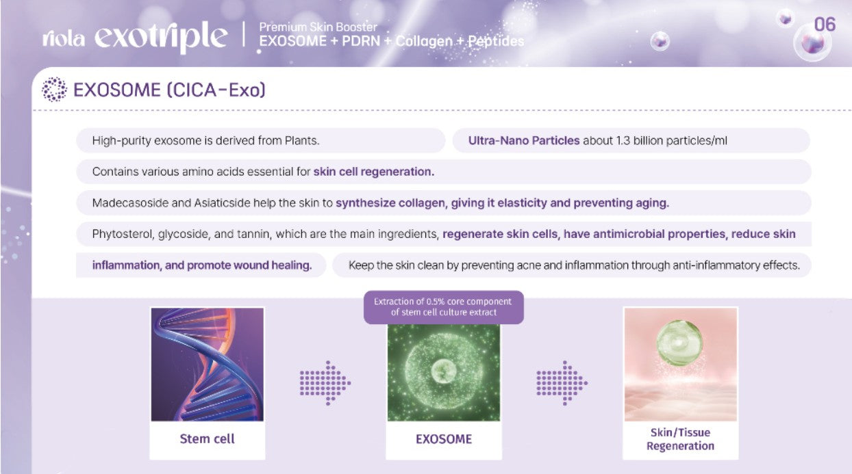 Riola Exotriple