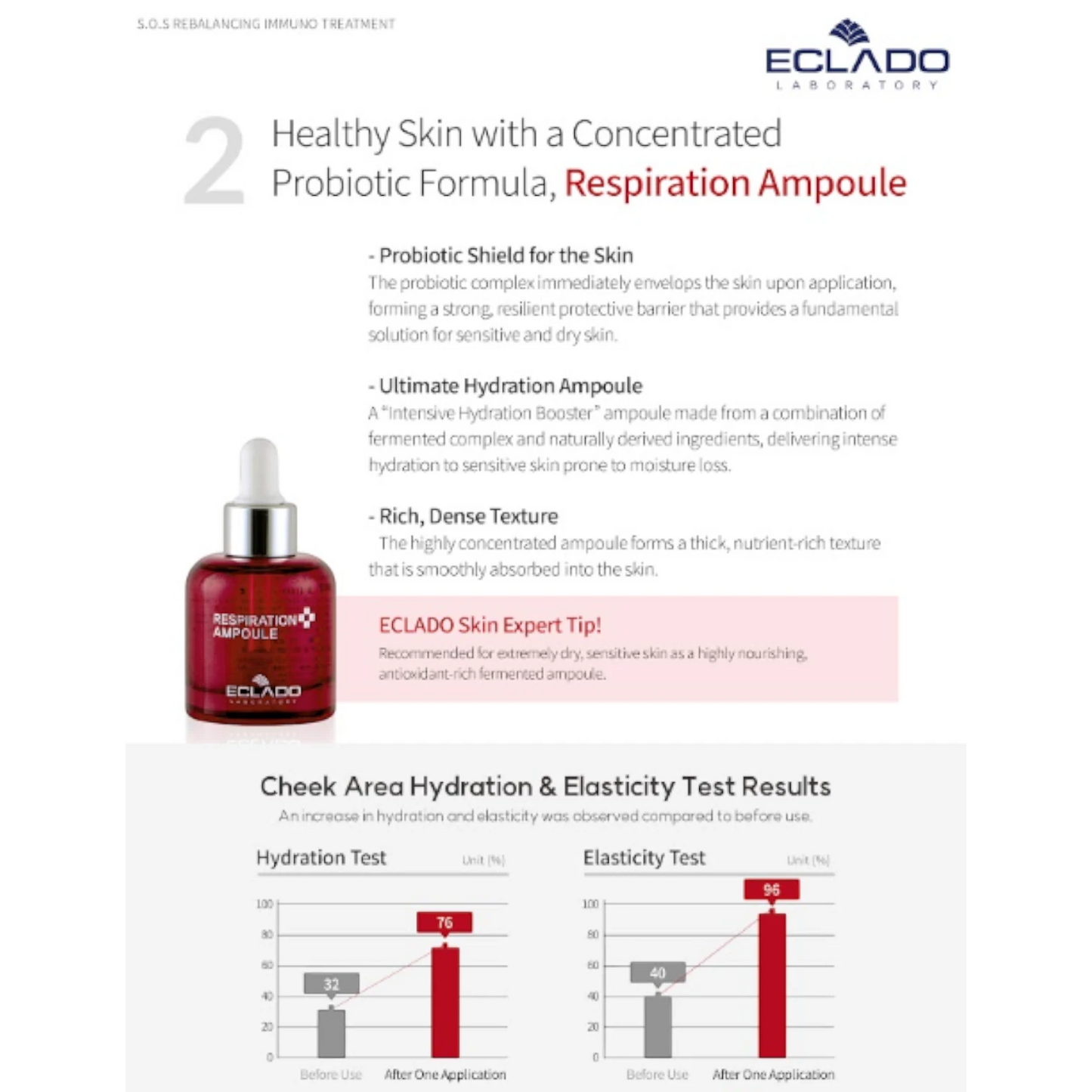 Eclado Respiration Ampoule