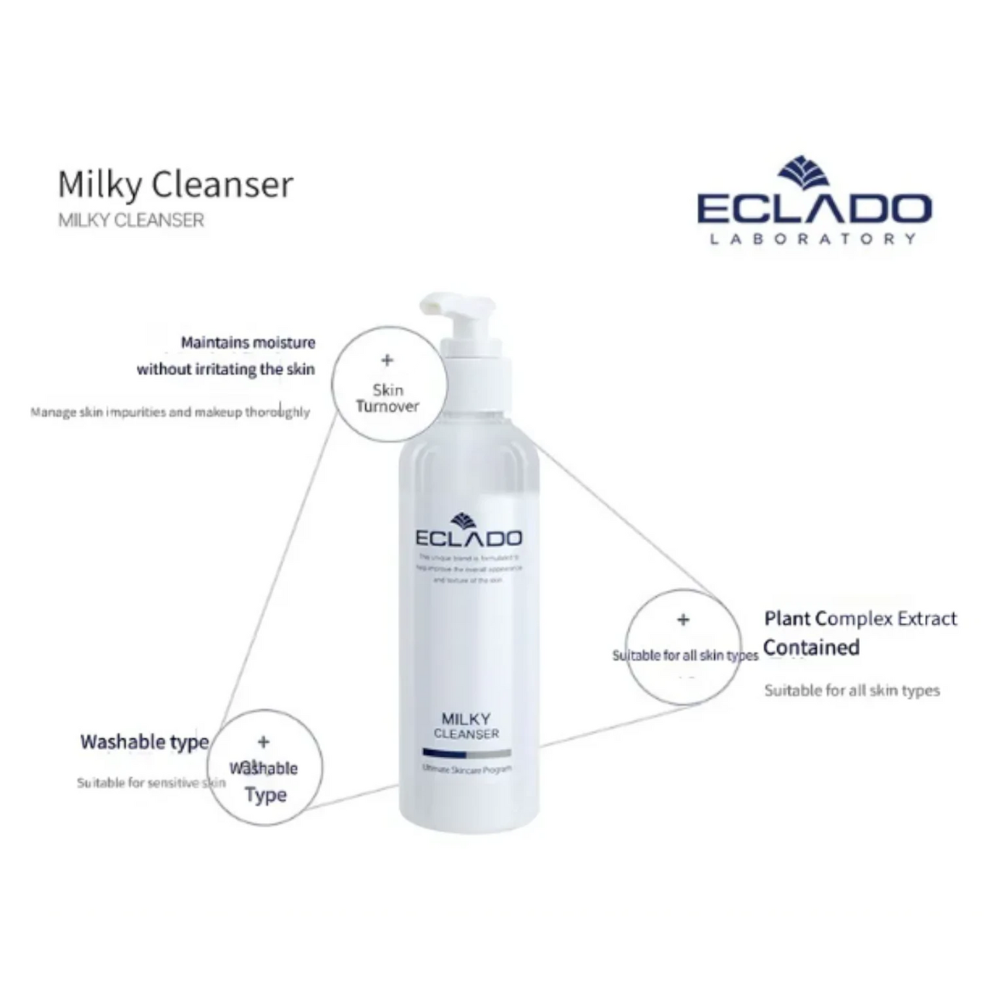 Eclado Milky Cleanser