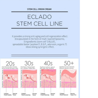 ECLADO Stem Cell Origin Cream