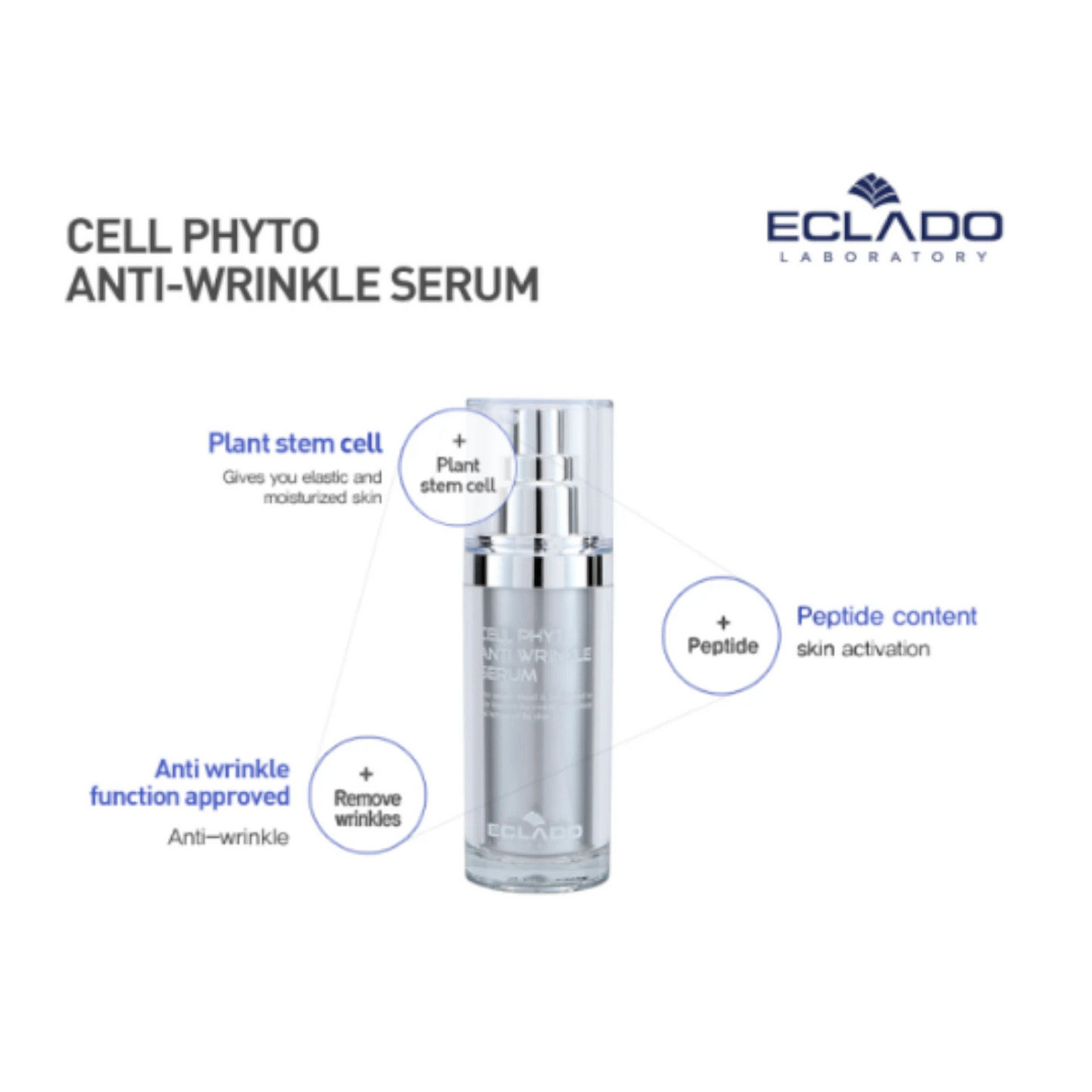 ECLADO Cell Phyto Anti-Wrinkle Serum