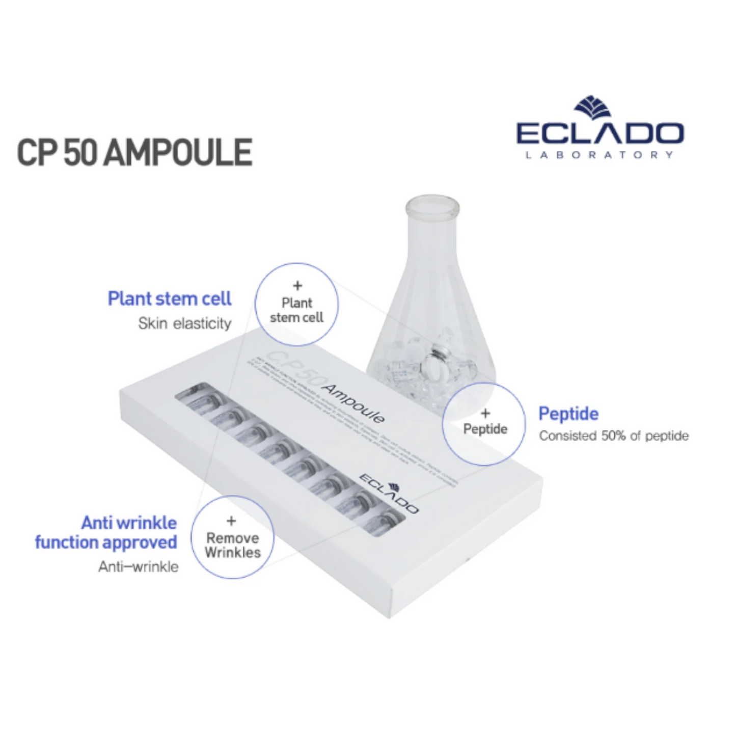 ECLADO C.P. 50 Ampoule
