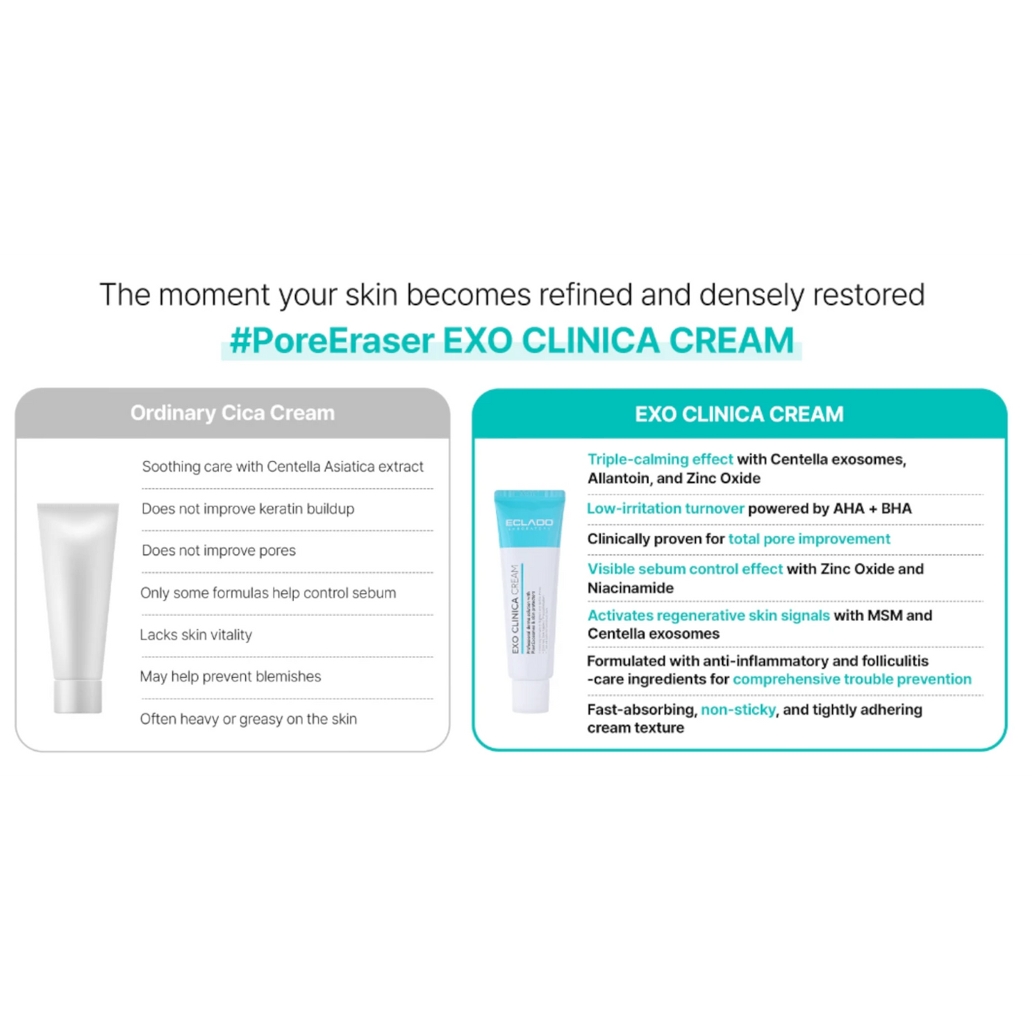ECLADO Exo-Clinica Cream