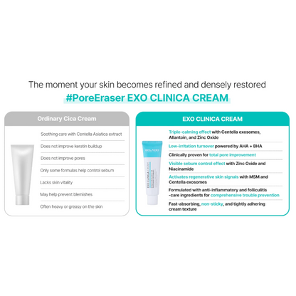 ECLADO Exo-Clinica Cream