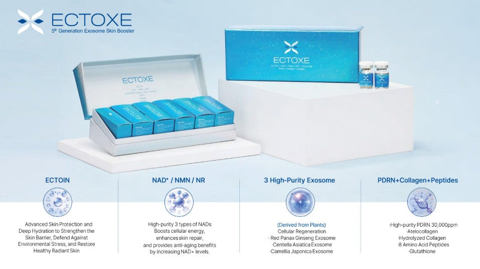 Ectoxe - 5th Generation Exosome Skin Booster