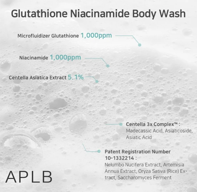 APLB Glutathione Niacinamide Body Wash - 300ml (10.14 fl. oz.)