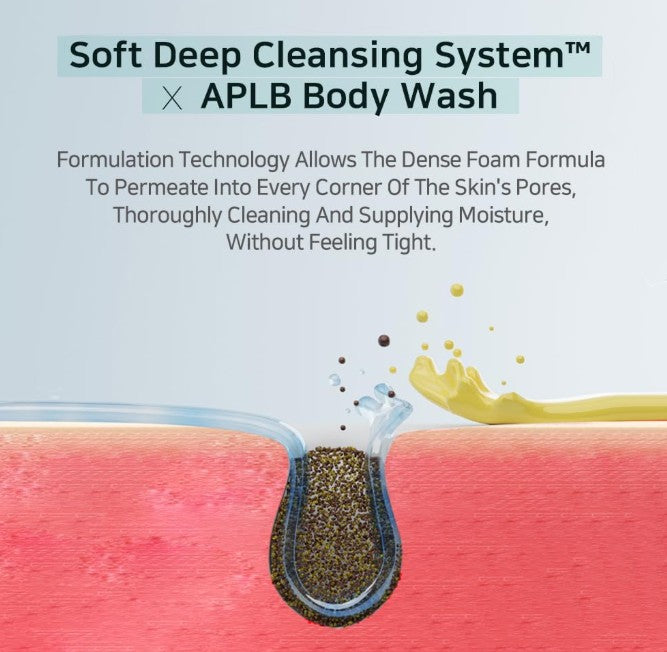 APLB Glutathione Niacinamide Body Wash - 300ml (10.14 fl. oz.)