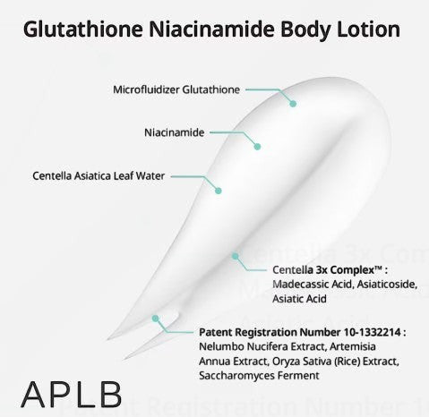 APLB Glutathione Niacinamide Body Lotion - 300ml (10.14 FL. oz.)