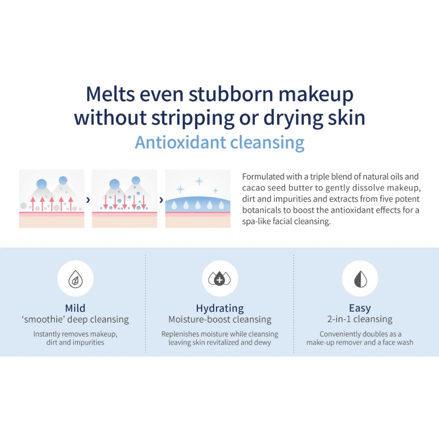Eclado Perfect Cleansing Smoothie Balm