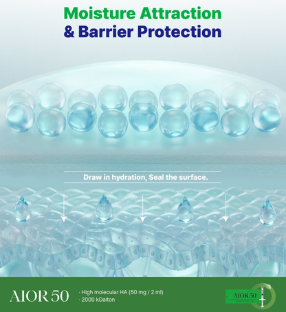 AIOR 50 — High-Concentration Hyaluronic Acid Revitalizing Solution