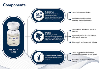 Atlantis Hair Advanced Scalp Solution