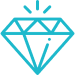 Lab Curator