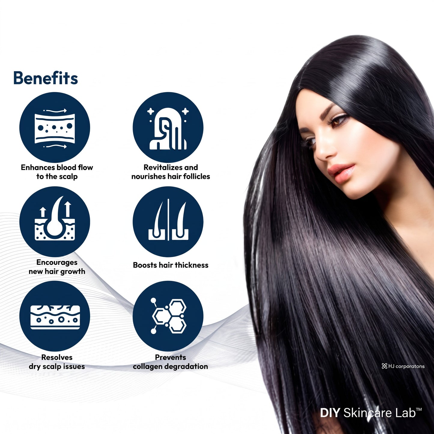 DIY Skincare Lab™ Atlantis Hair scalp solution benefits infographic with a woman featuring long, healthy black hair.