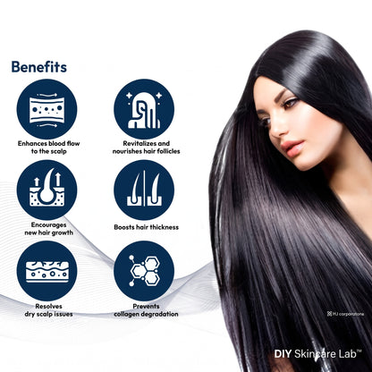 DIY Skincare Lab™ Atlantis Hair scalp solution benefits infographic with a woman featuring long, healthy black hair.