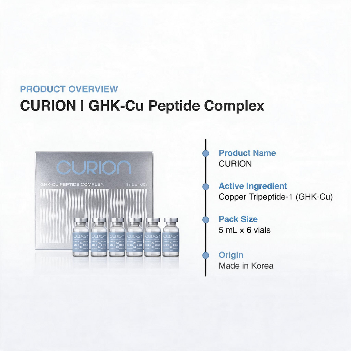DIY Skincare Lab™ CURION GHK-Cu peptide complex set featuring six 5ml vials and a silver product box.