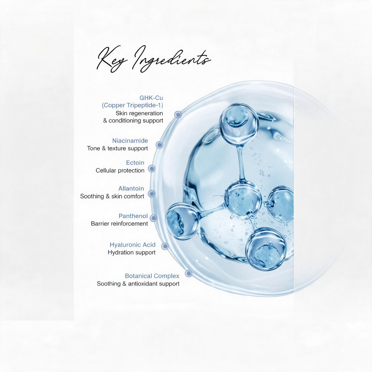 DIY Skincare Lab™ Curion Recovery Mask key ingredients infographic featuring GHK-Cu, Niacinamide, and Hyaluronic Acid.