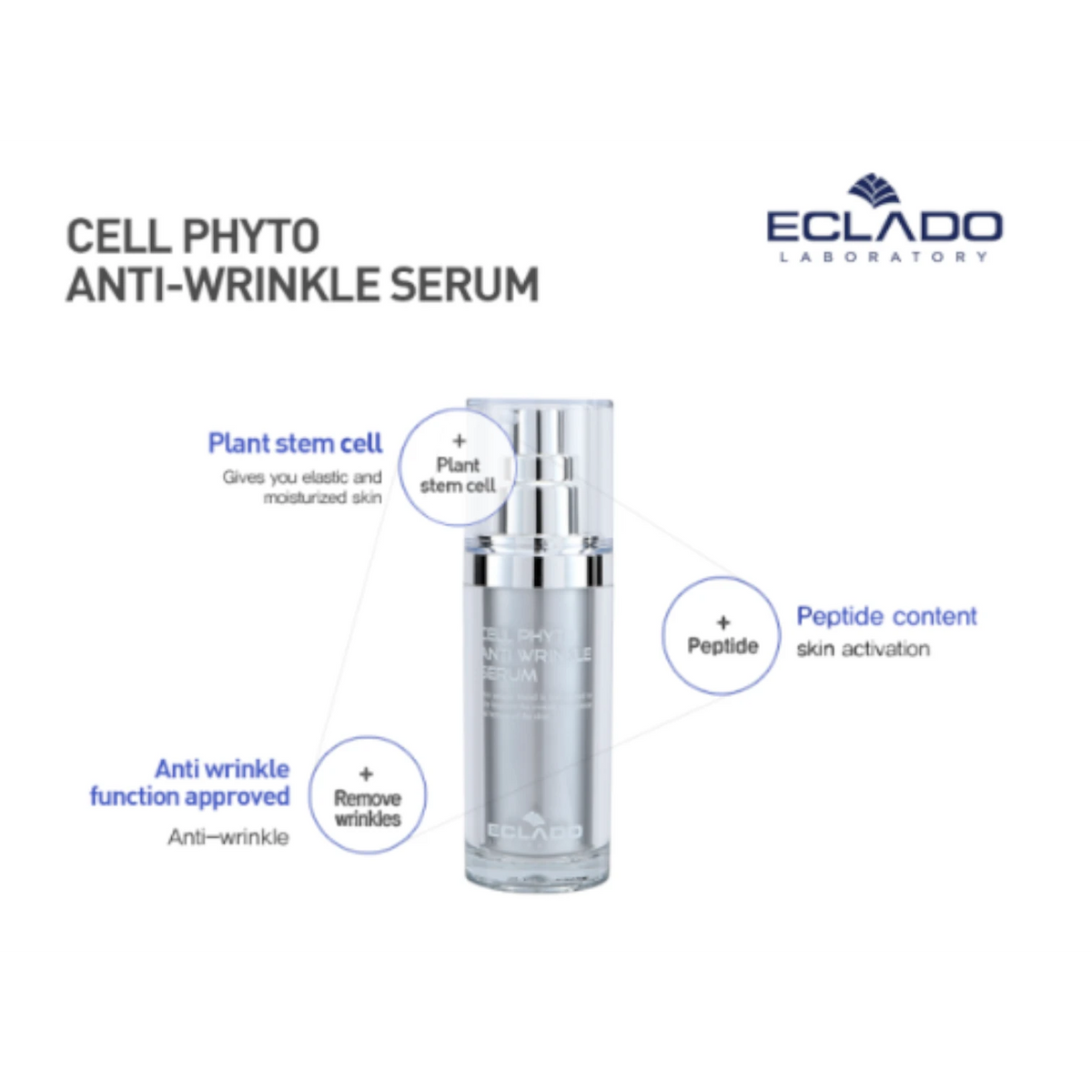 DIY Skincare Lab™ ECLADO Cell Phyto Anti-Wrinkle Serum bottle with plant stem cell and peptide complex benefits listed.