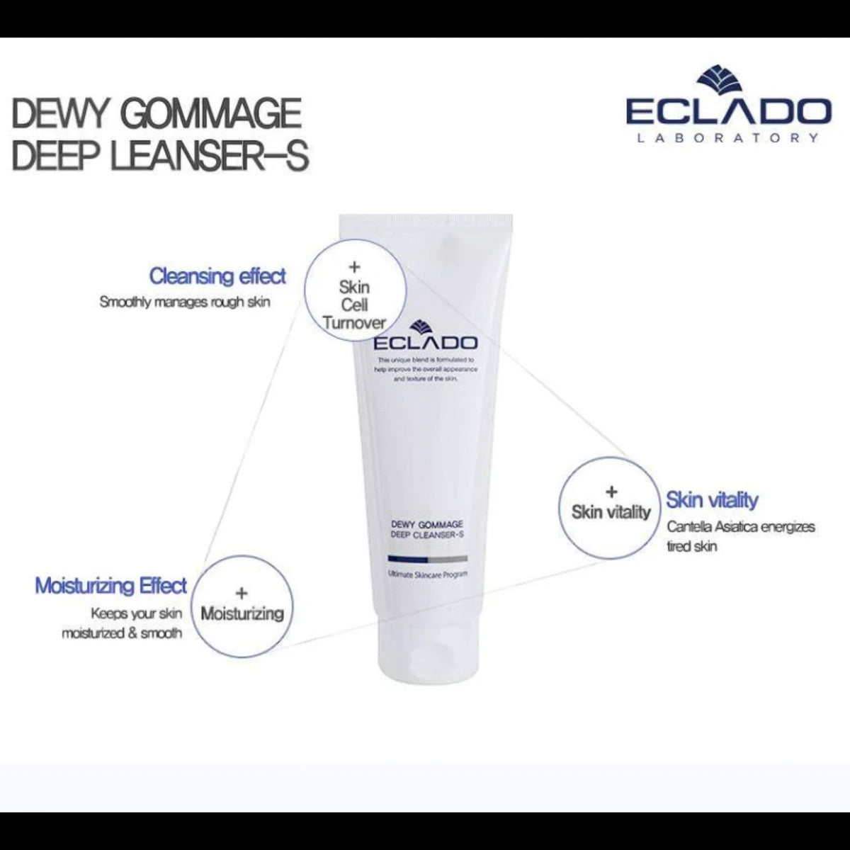 DIY Skincare Lab™ ECLADO Dewy Gommage Deep Cleansing-S tube with product benefits listed on a white background.