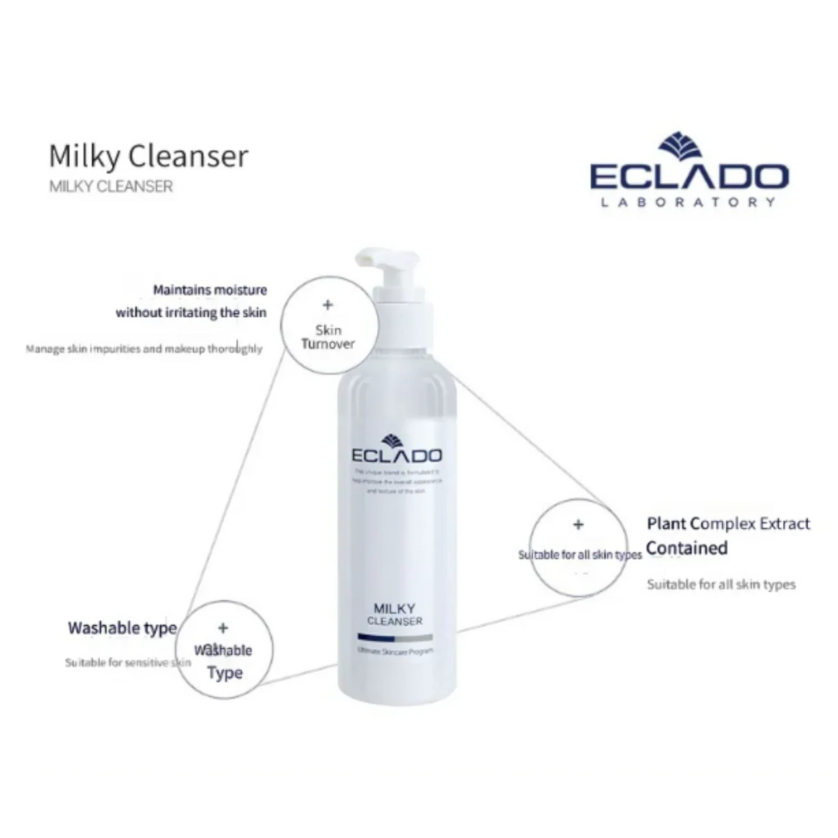 DIY Skincare Lab™ Eclado Milky Cleanser bottle with pump, a gentle hydrating facial cleanser for all skin types.