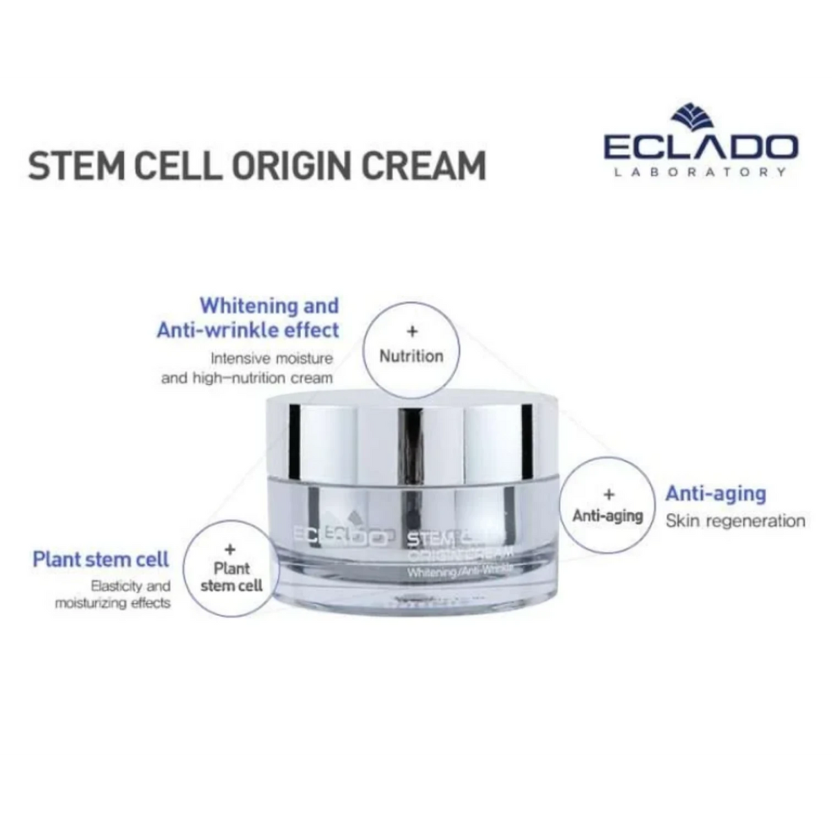 DIY Skincare Lab ECLADO Stem Cell Origin Cream jar with anti-aging, brightening, and firming benefits highlighted.