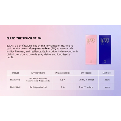 DIY Skincare Lab™ ELARE Face 2ml polynucleotide skin booster box in blue packaging next to ELARE Eyes pink box.
