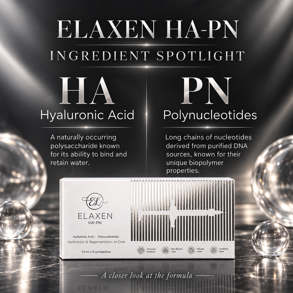 DIY Skincare Lab ELAXEN HA-PN product box featuring Hyaluronic Acid and Polynucleotides ingredient spotlight text.