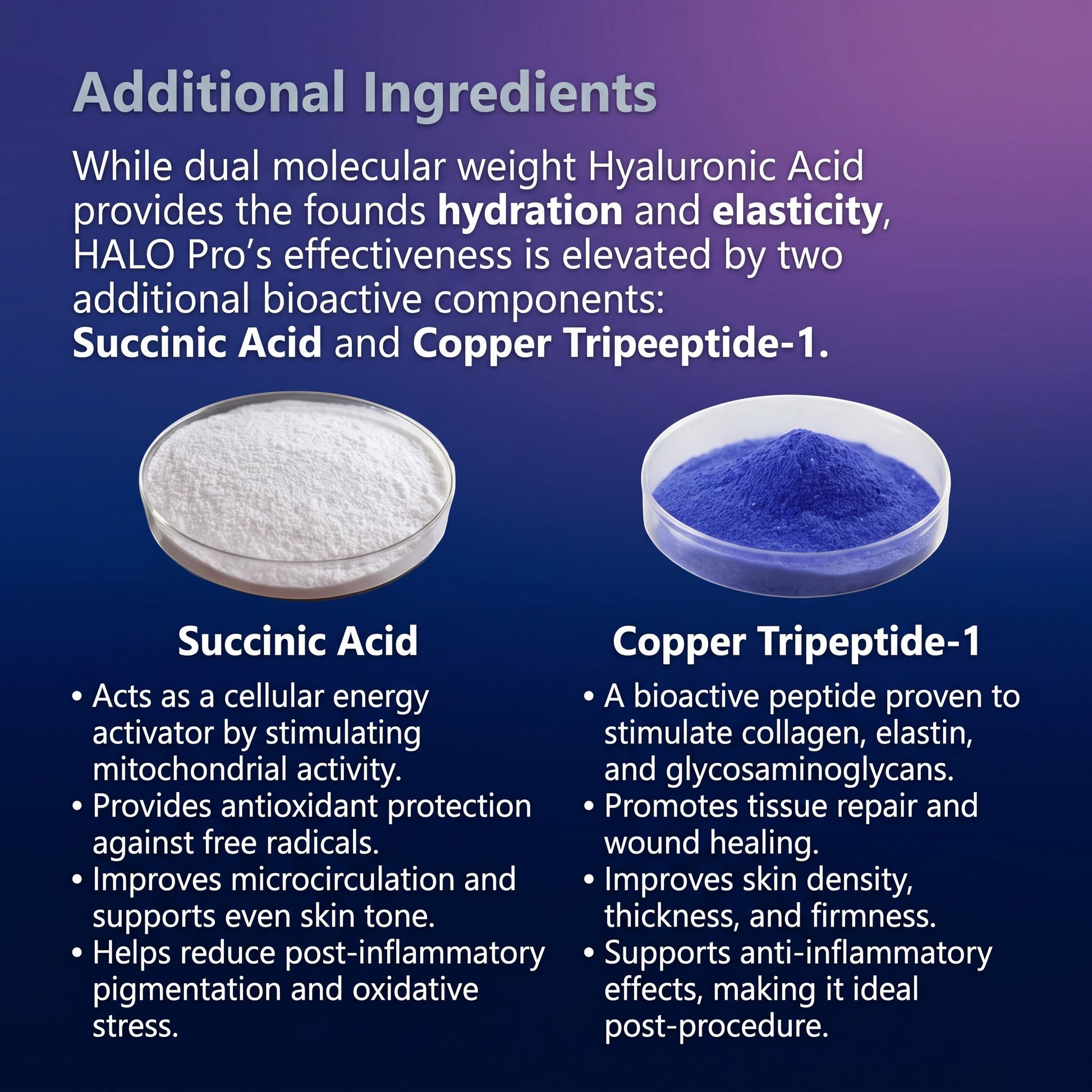 DIY Skincare Lab HALO Pro ingredient infographic showing white succinic acid powder and vibrant blue copper tripeptide-1