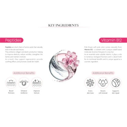 DIY Skincare Lab Pink Drop ingredient infographic showing peptides and Vitamin B12 benefits for radiant skin