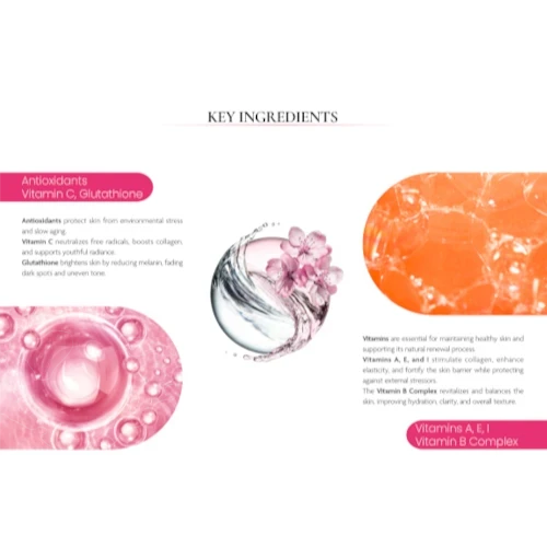 DIY Skincare Lab Pink Drop skin booster ingredient infographic showing Vitamin B12, antioxidants, and floral elements.