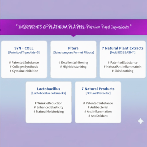 DIY Skincare Lab™ Platinum PLA Peel ingredient list featuring SYN-COLL, Pitera, Lactobacillus, and natural plant extracts.