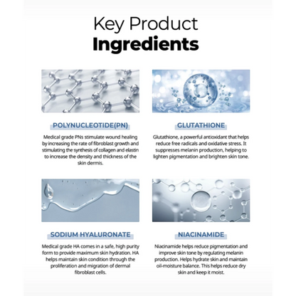 DIY Skincare Lab™ infographic showing key ingredients Polynucleotide, Glutathione, Sodium Hyaluronate, and Niacinamide.