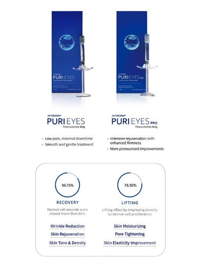 DIY Skincare Lab™ Puri Eyes and Puri Eyes Pro polynucleotide eye booster syringes with product boxes and benefits.
