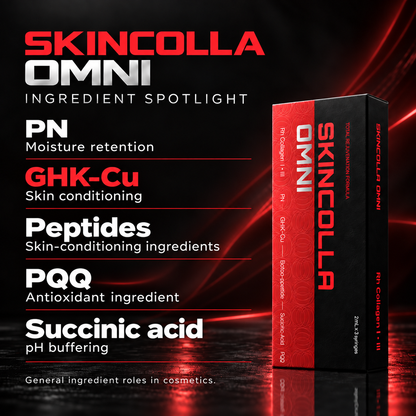 DIY Skincare Lab SKINCOLLA OMNI bio-revitalizing complex box with ingredient list highlighting PN, GHK-Cu, and peptides.