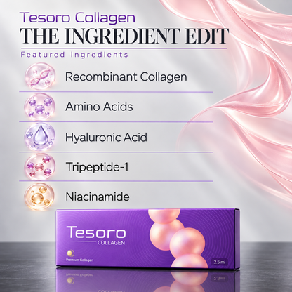 DIY Skincare Lab™ Tesoro Collagen booster box with ingredient highlights including collagen and hyaluronic acid.