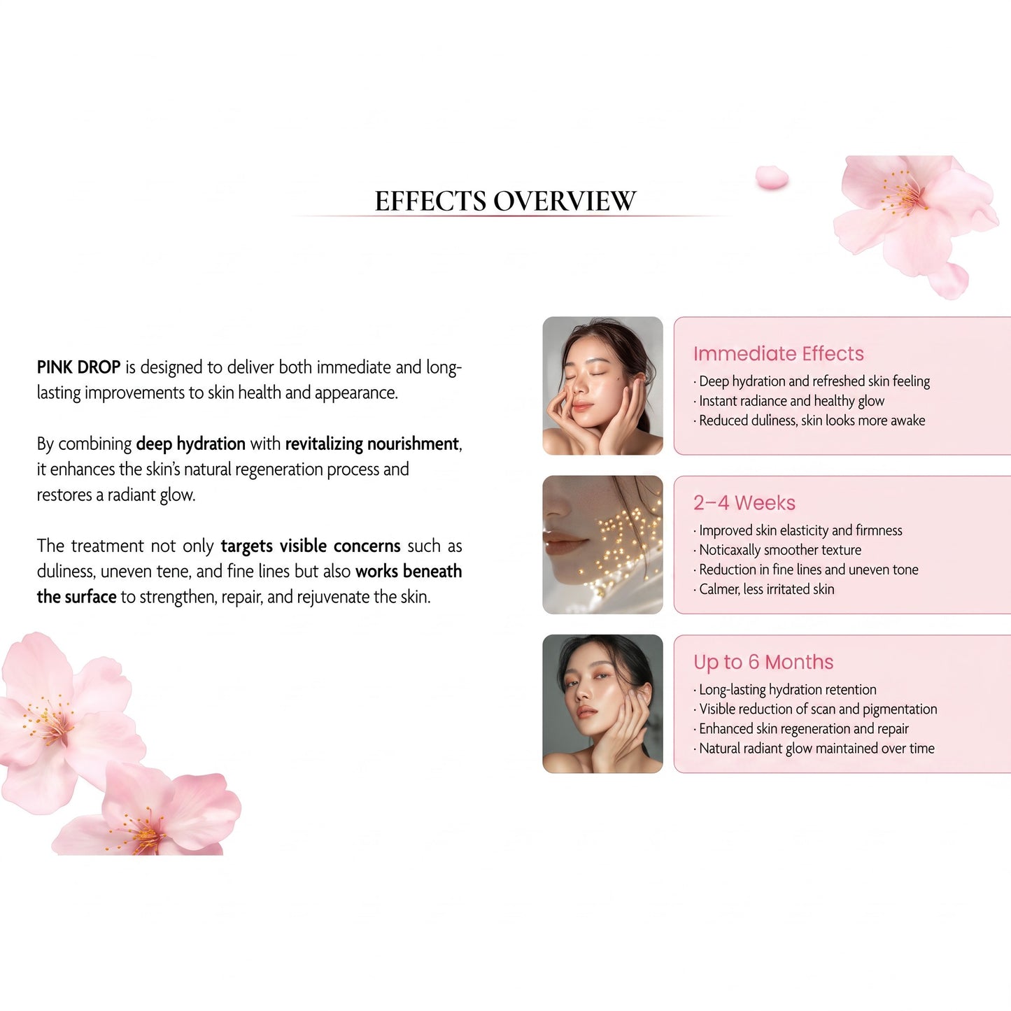 Pink Drop All-In-One Radiant Skin Booster