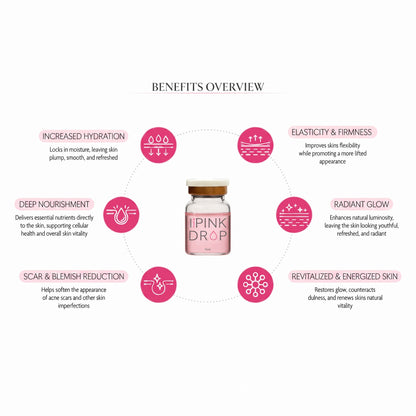 Pink Drop All-In-One Radiant Skin Booster