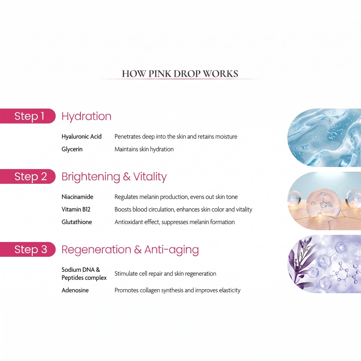 Pink Drop All-In-One Radiant Skin Booster