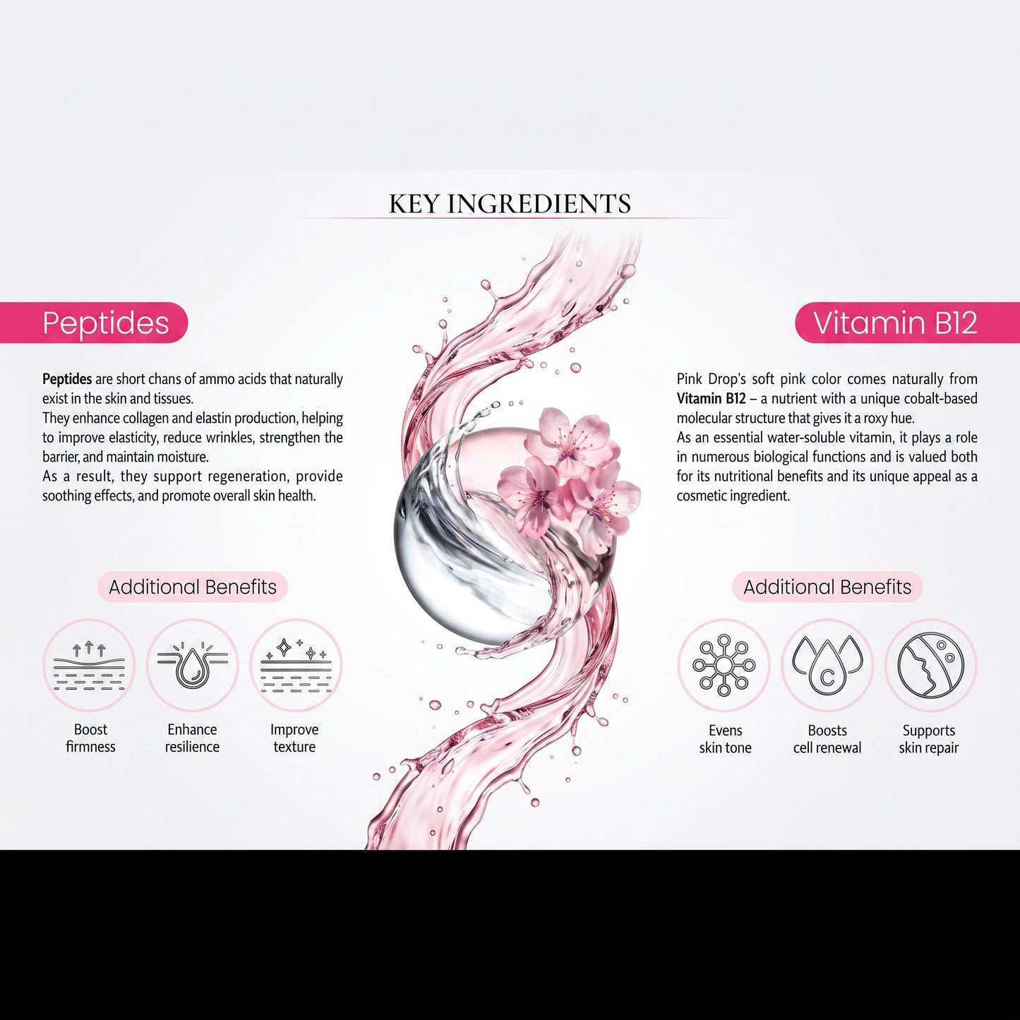 Pink Drop All-In-One Radiant Skin Booster