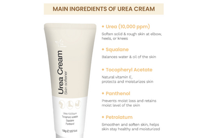 Dermagen Urea Cream - 180ml
