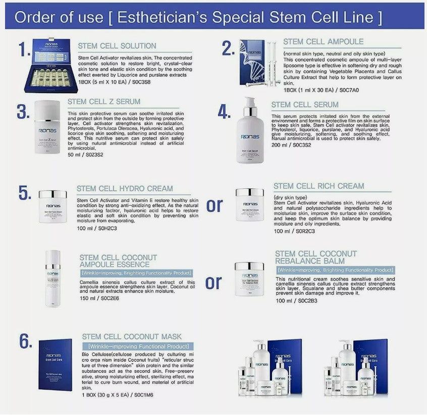 Ronas Stem Cell Skin
