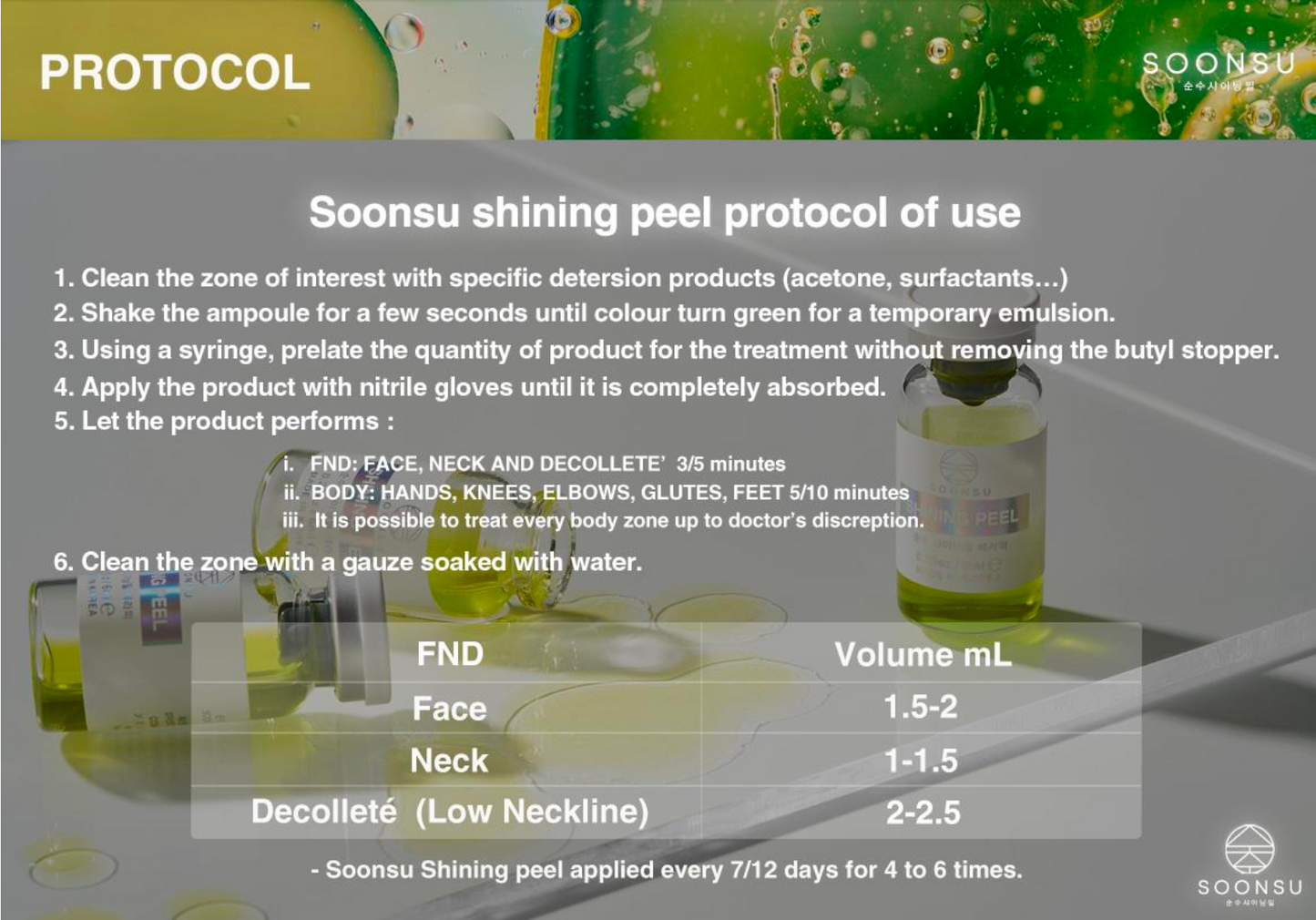 Soonsu Shining Peel