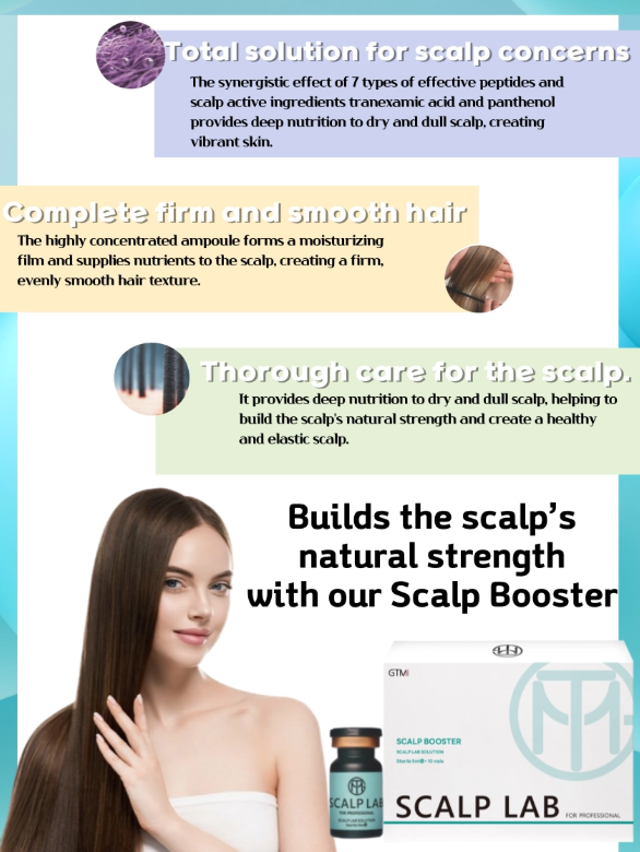 GTM Scalp Lab