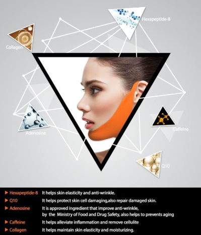 Konad ILOJE  Lifting Mask - 5 masks