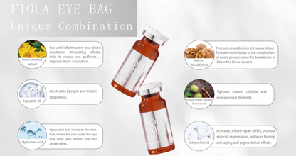 Fiola Eyebag Solution